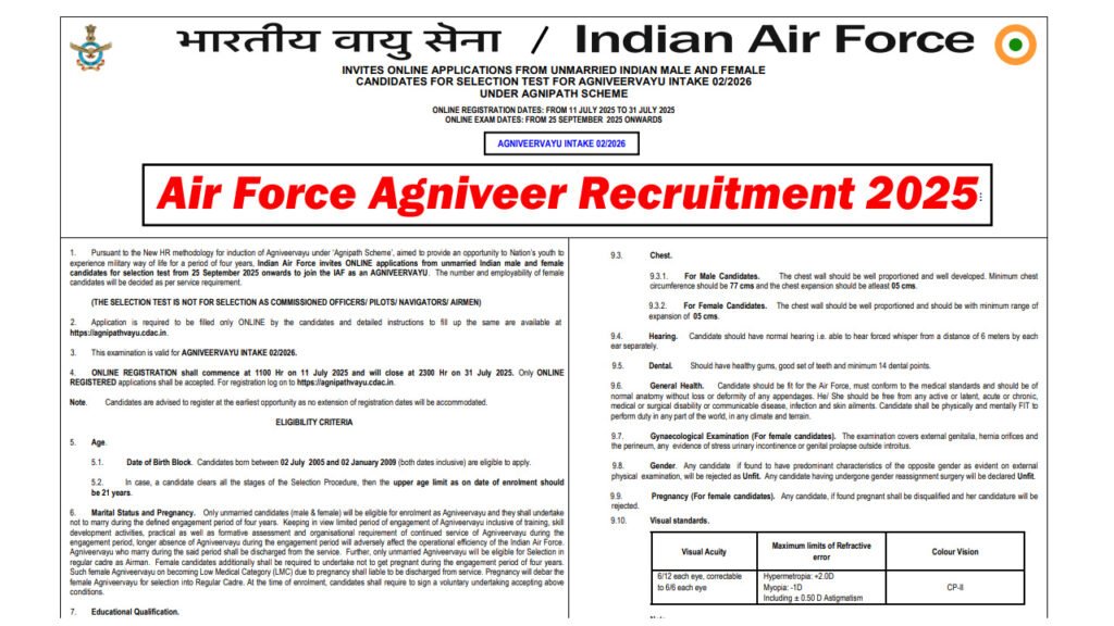 Air Force Agniveer Recruitment 2025