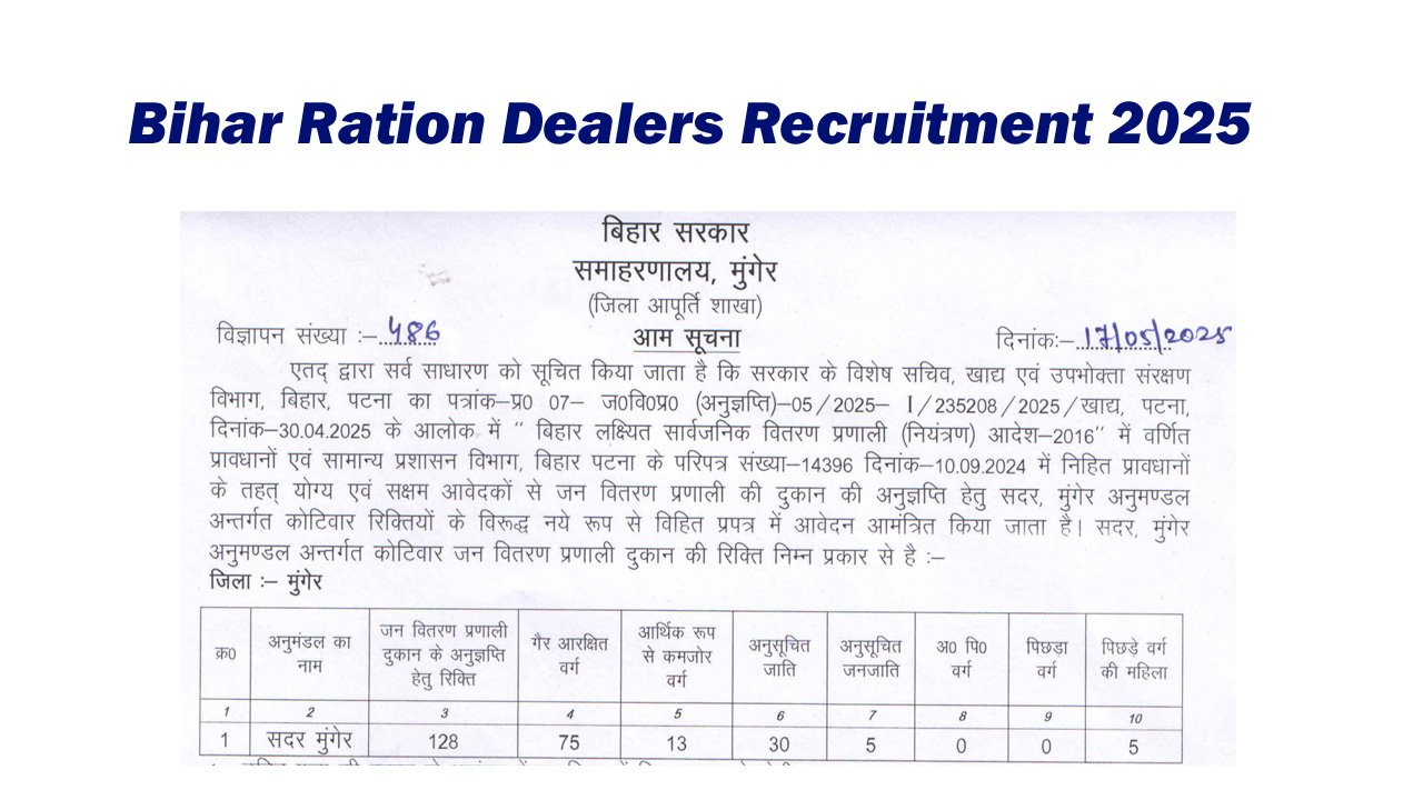 Bihar Ration Dealers Recruitment 2025