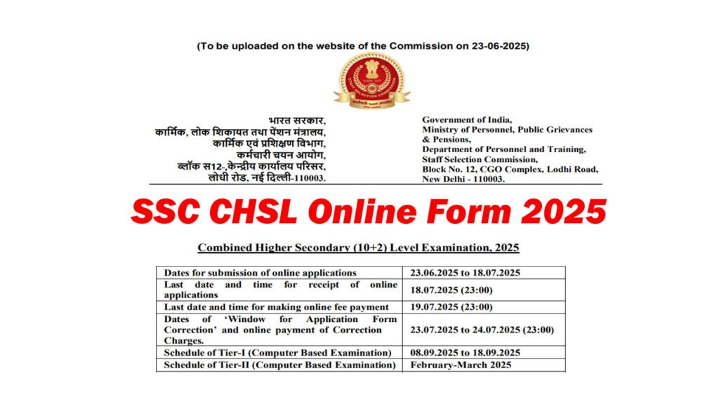 SSC CHSL Recruitment 2025