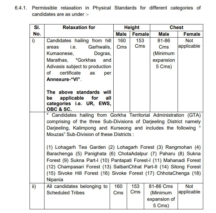CISF Sports Quota Physical Date 2025
