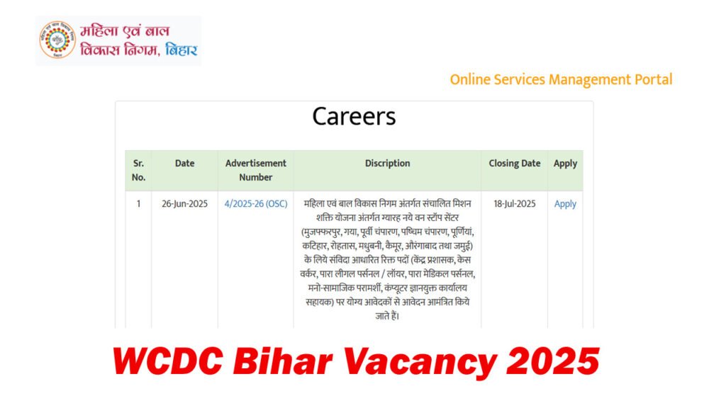 WCDC Bihar Vacancy 2025