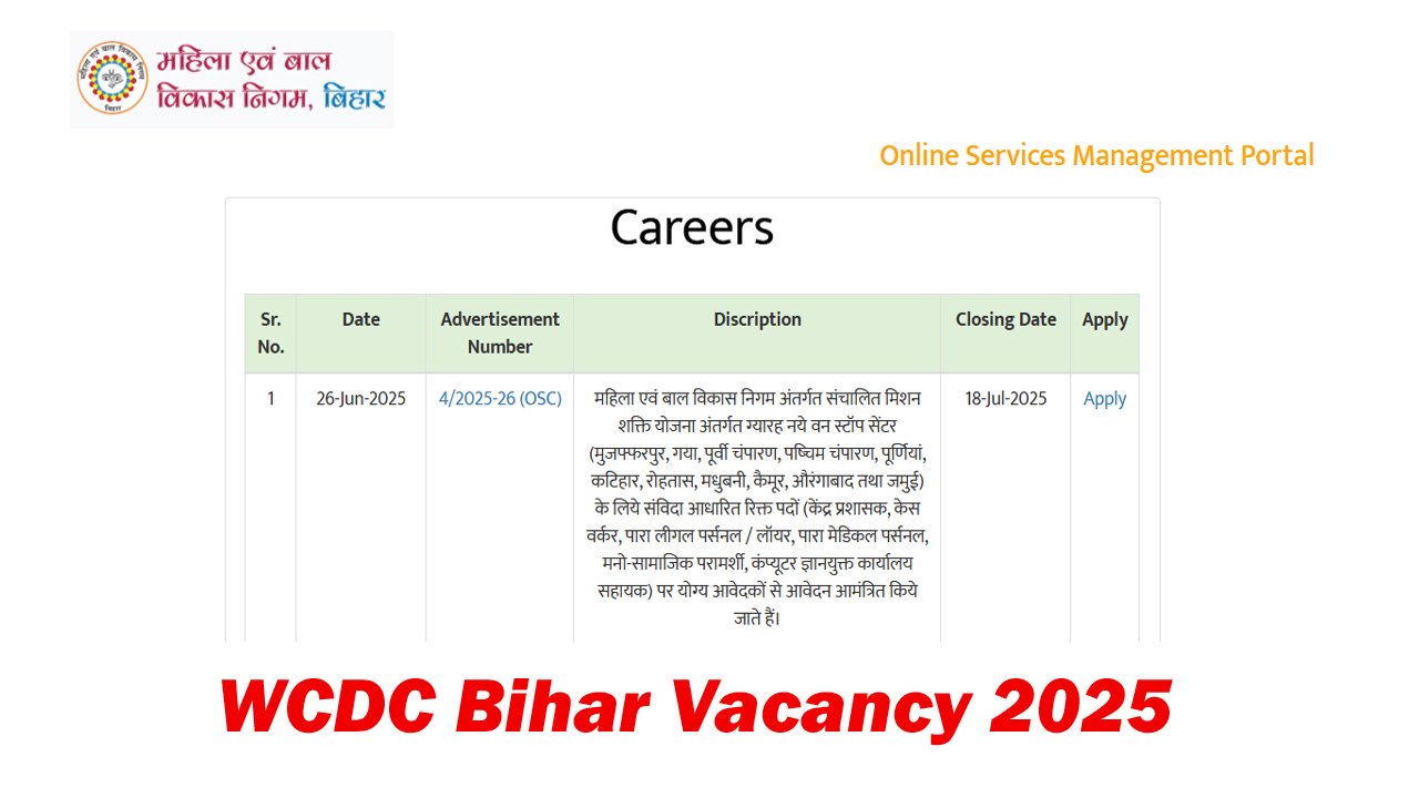 WCDC Bihar Vacancy 2025