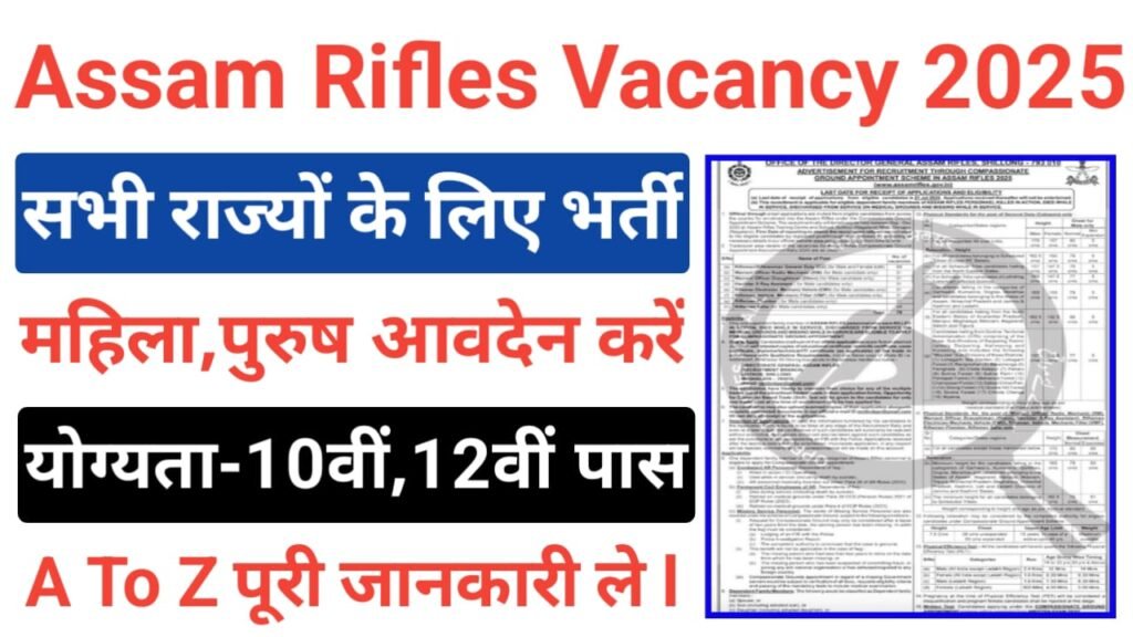 Assam Rifleman And Havildar Recruitment 2025
