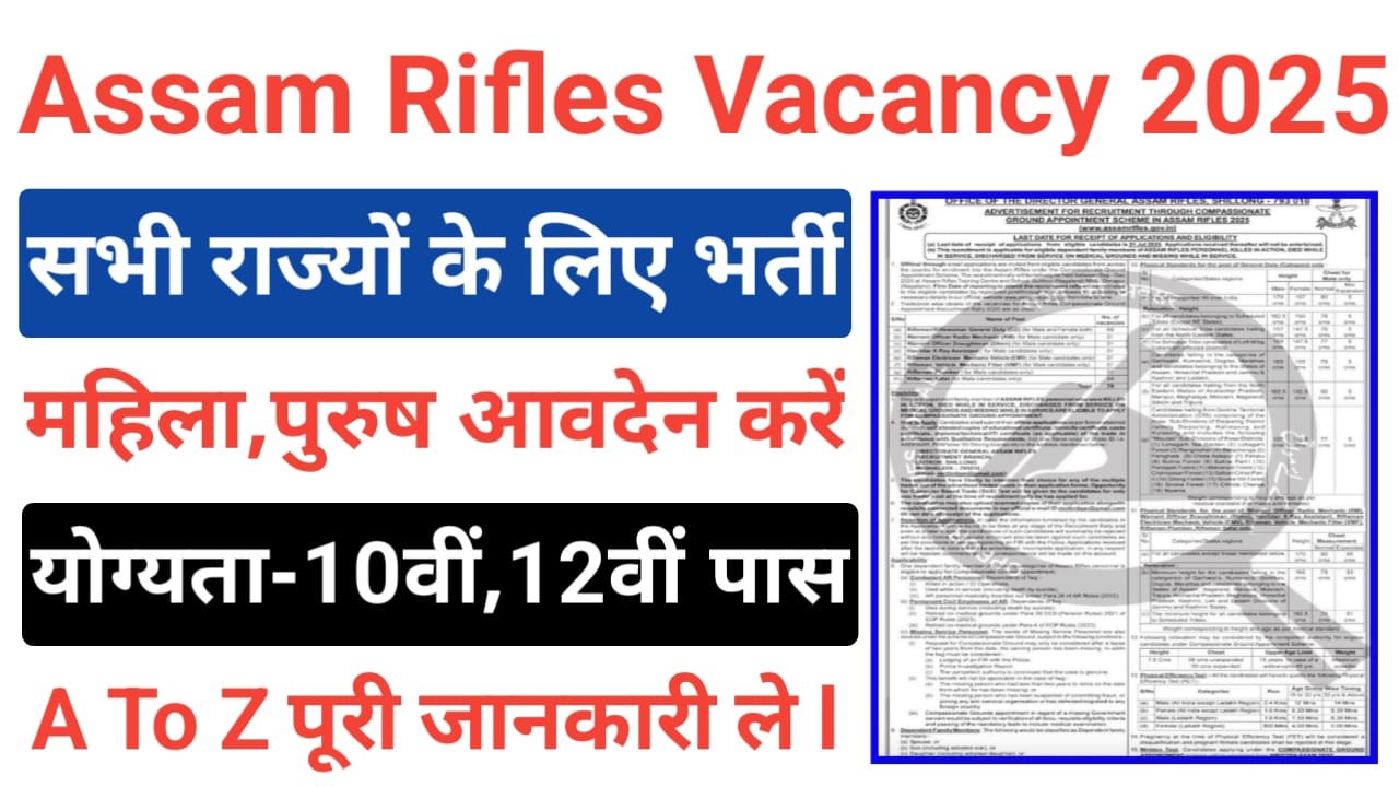 Assam Rifleman And Havildar Recruitment 2025