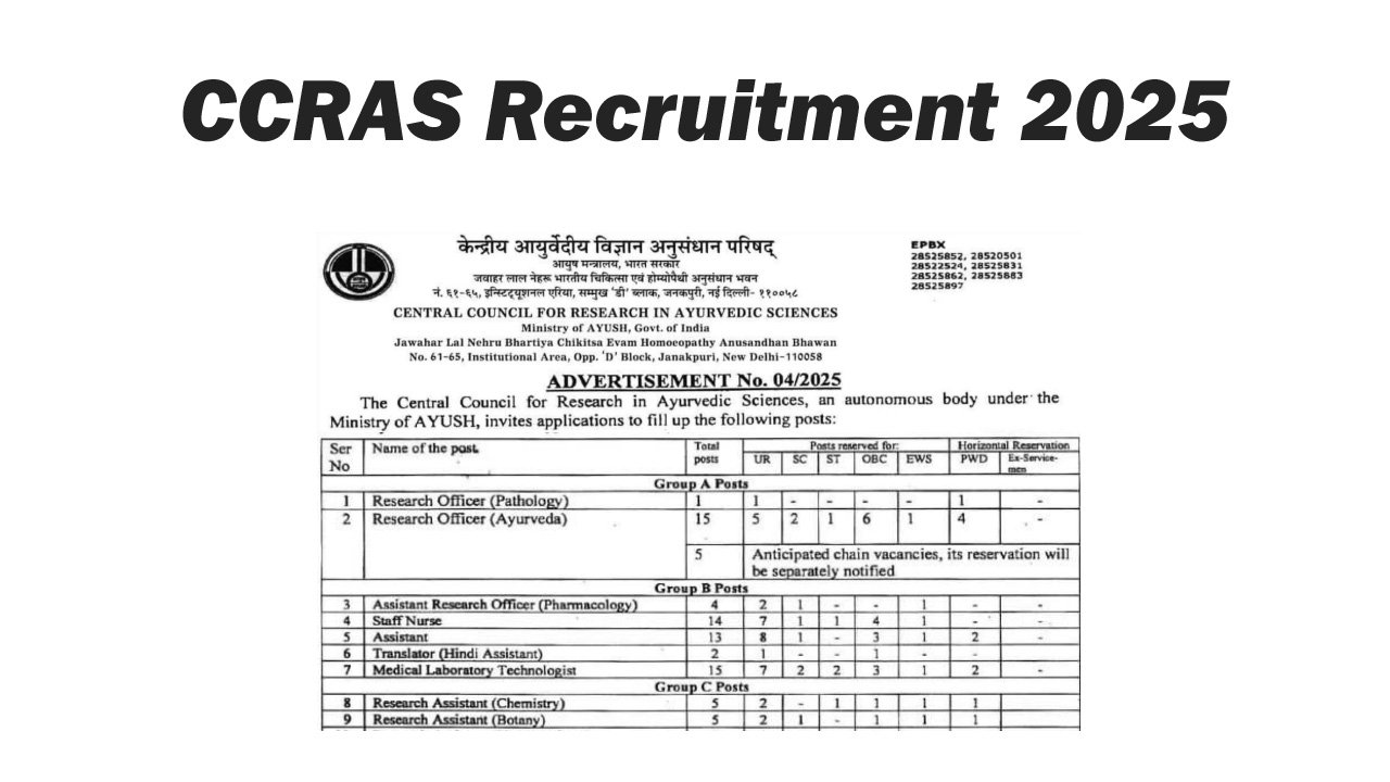 CCRAS Recruitment 2025