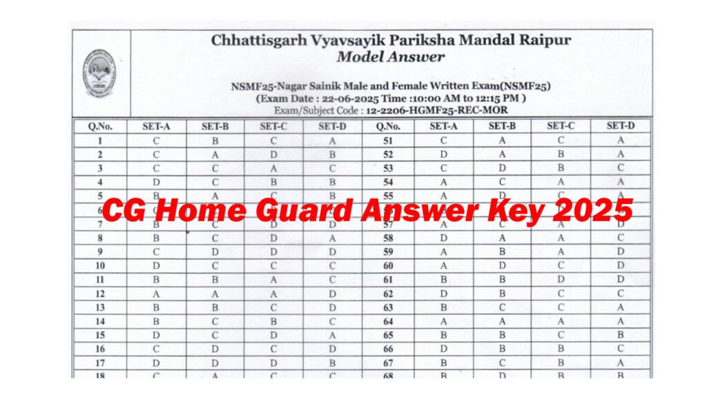 CG Home Guard Answer Key 2025