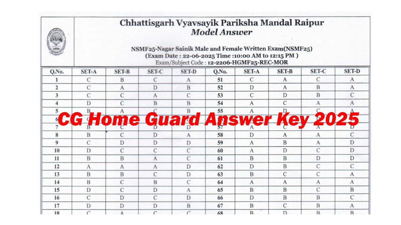 CG Home Guard Answer Key 2025