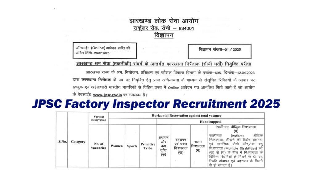 JPSC Factory Inspector Recruitment 2025