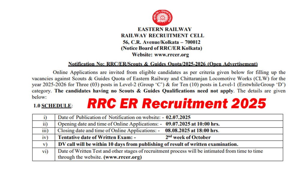 RRC ER Recruitment 2025
