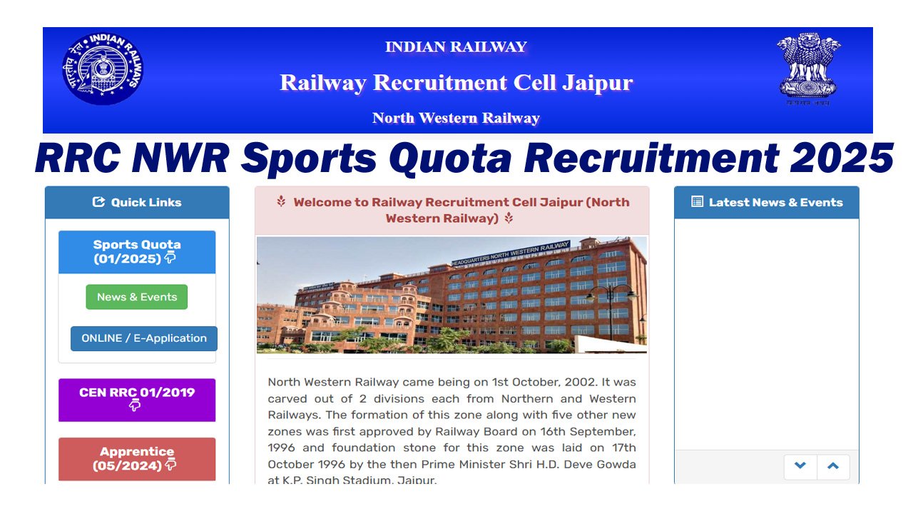 RRC NWR Sports Quota Recruitment 2025