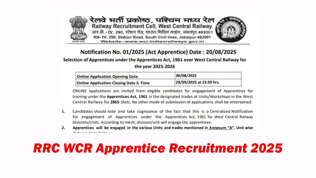 RRC WCR Apprentice Recruitment 2025
