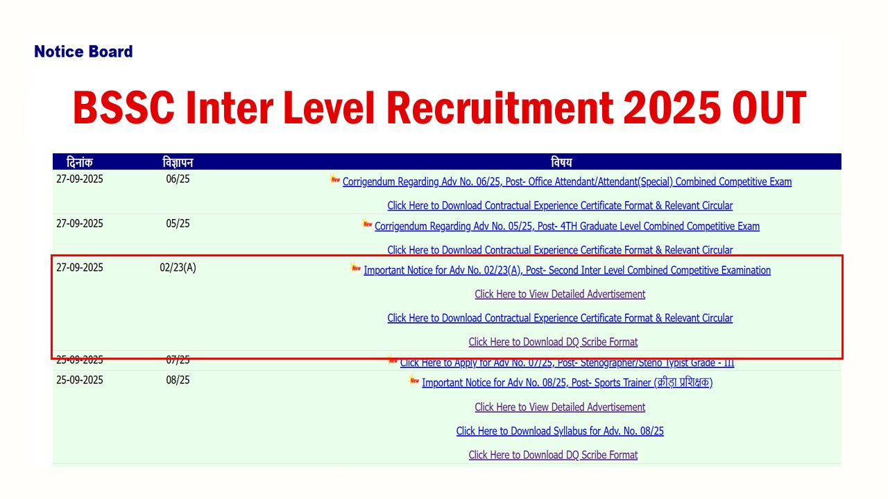 BSSC Inter Level Recruitment 2025