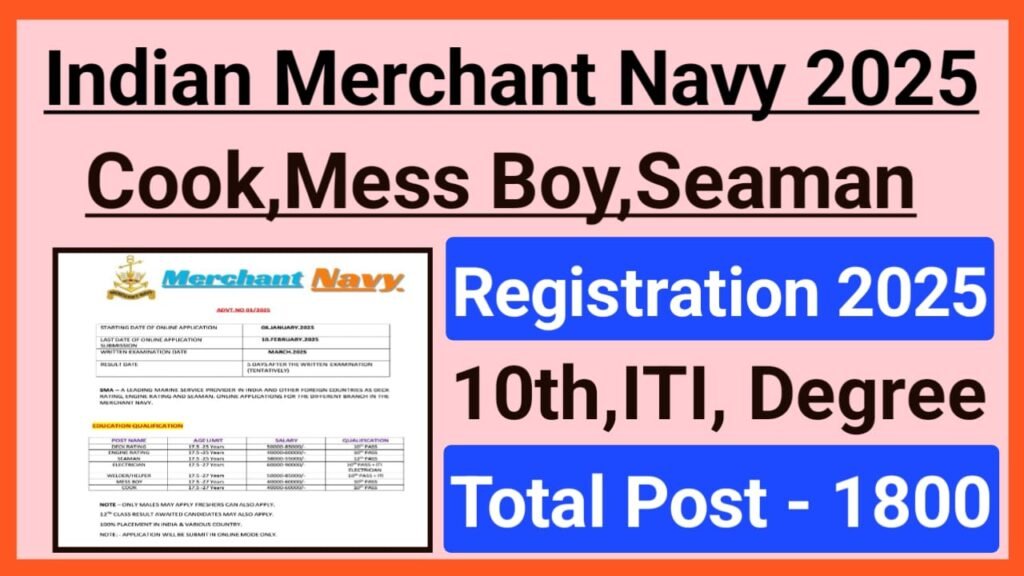 Indian Merchant Navy Bharti 2025