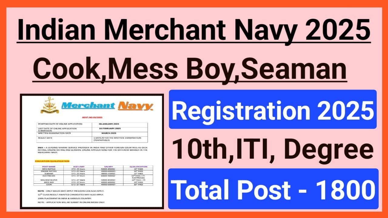 Indian Merchant Navy Bharti 2025