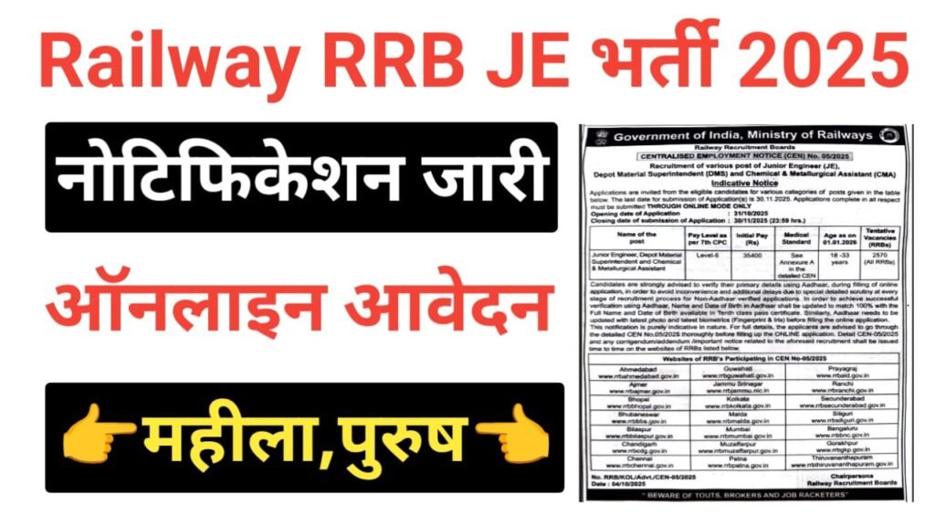 Railway RRB JE Online Form 2025