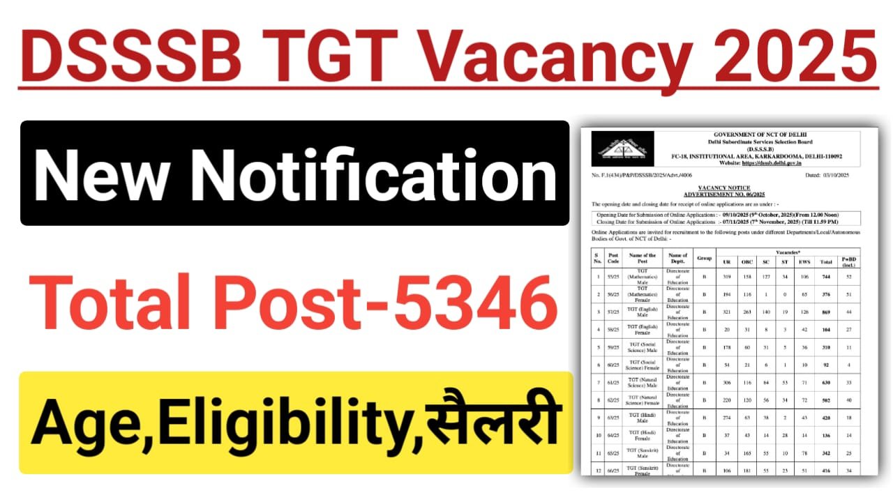 DSSSB TGT Vacancy 2025