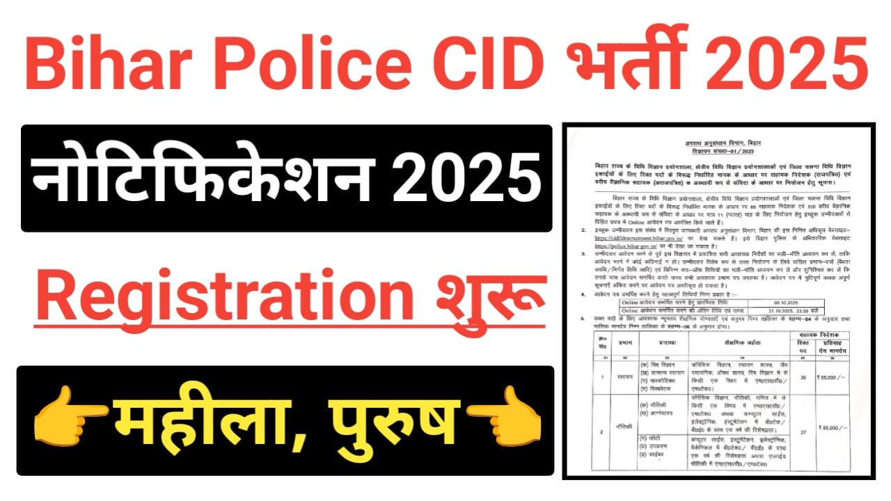 Bihar Police CID Recruitment 2025
