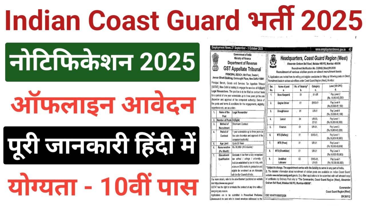 Indian Coast Guard Group C Recruitment 2025