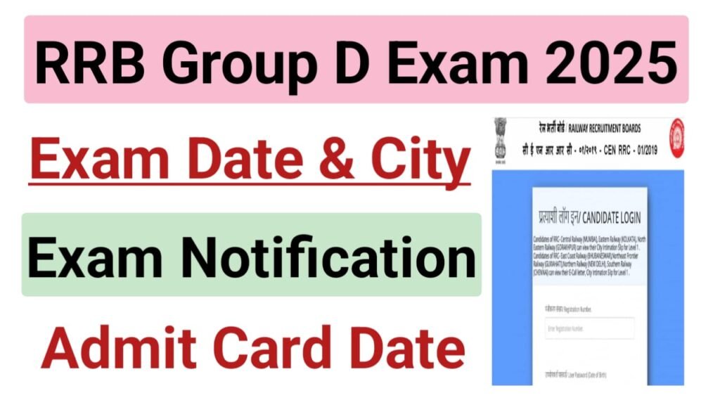 RRB Group D Exam Date And Exam City 2025